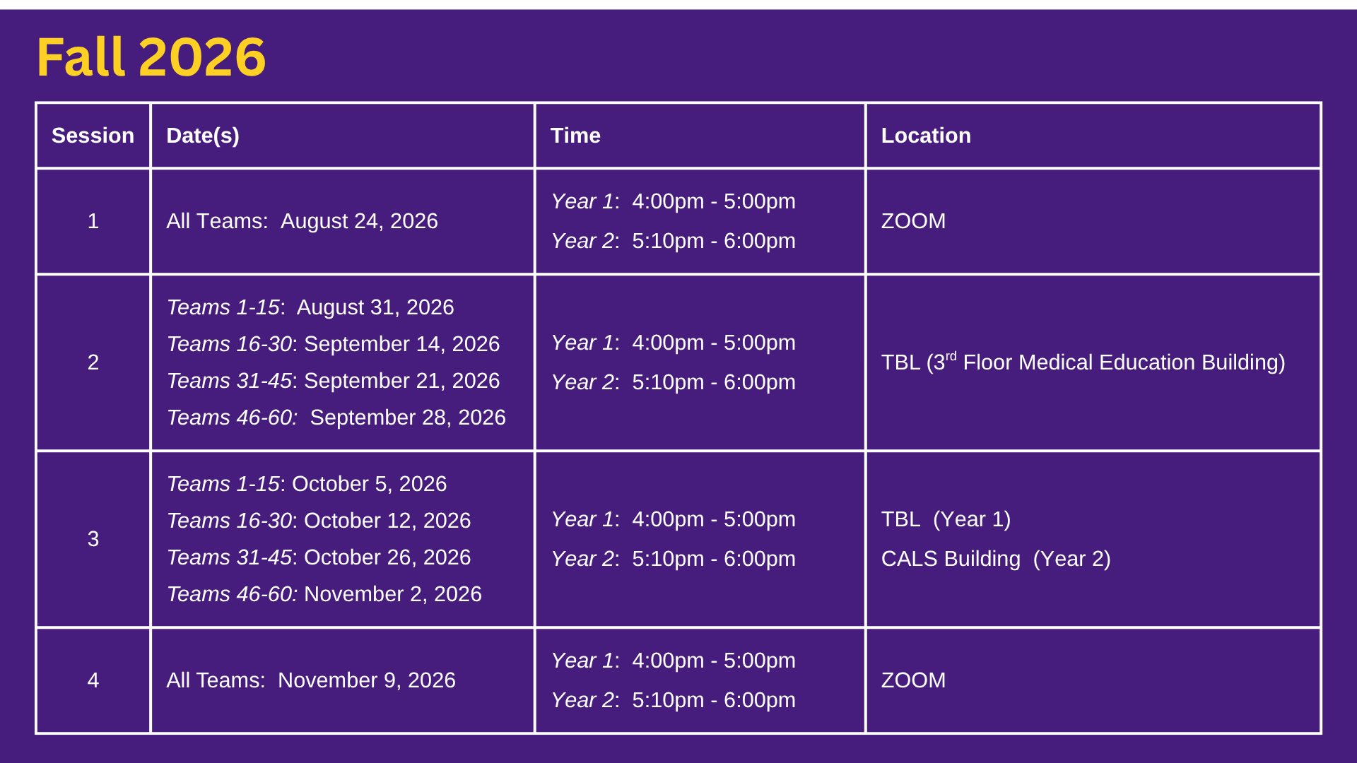 Y1 NO Fall 2026 Session Details
